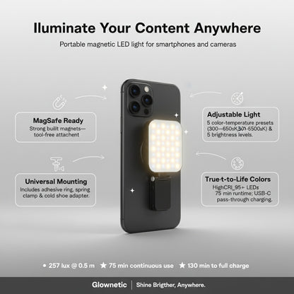 Glownetic
